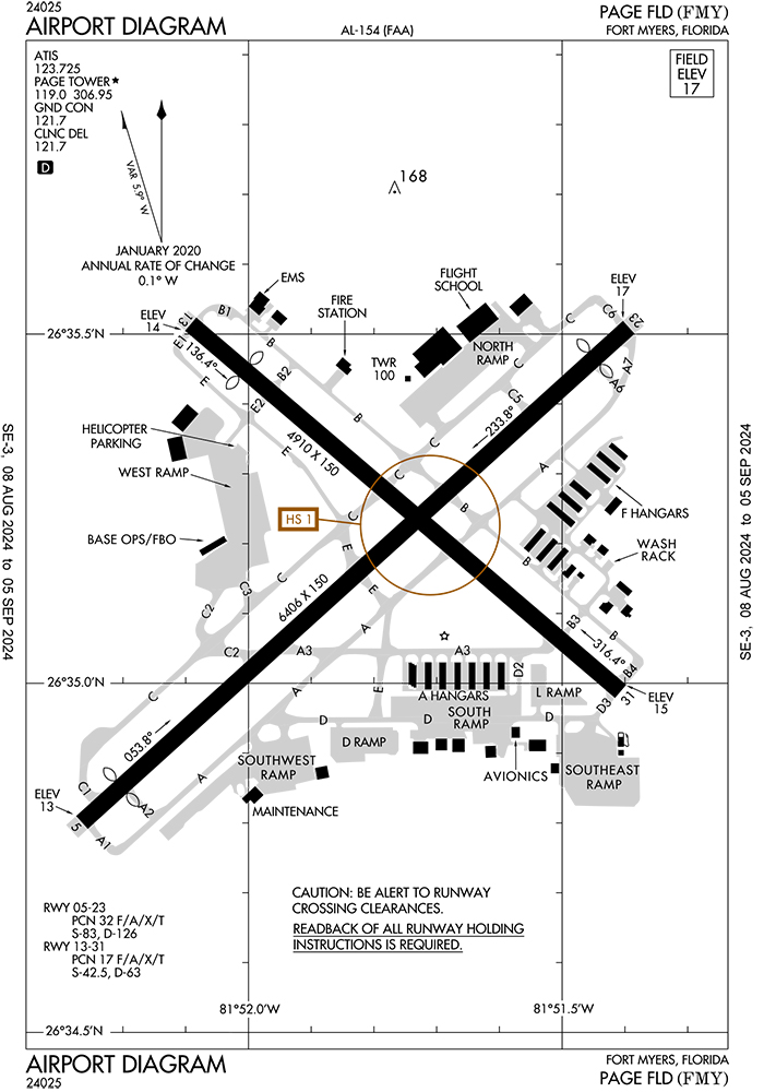 Page Field | Airport Diagram